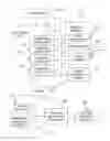 Fig. 05 - Word clustering for input data