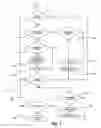 Fig. 07 - Voice activated mammography information systems