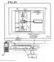 Fig. 08 - Capturing data from user selected portions of a business process and transferring captured data to user identified destinations