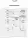 Fig. 09 - Business method using the automated processing of paper and unstructured electronic documents