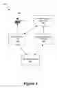 Fig. 04 - Classification and Management of Keywords across Multiple Campaigns