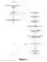 Fig. 08 - Classification and Management of Keywords across Multiple Campaigns