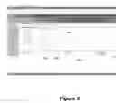 Fig. 09 - Classification and Management of Keywords across Multiple Campaigns