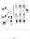 Fig. 03 - Methods and system for processing insurance claims for damaged gemstones