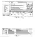 Fig. 07 - Customer profitability and value analysis system