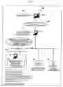 Fig. 02 - Spectacle lens supply system, spectacle wearing parameter measurement apparatus, spectacle wearing test system, spectacle lens, and spectacle
