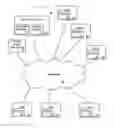 Fig. 01 - Systems and methods for optimizing revenue in search engine auctions