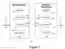 Fig. 02 - System and method for agent based developer self selection