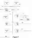 Fig. 06 - System and method for agent based developer self selection