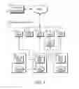 Fig. 02 - System and method for transaction automation