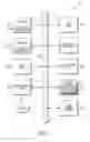Fig. 08 - System and method for transaction automation