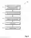 Fig. 09 - Method for matching vendors with consumers