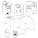 Fig. 01 - PROPERTY PROXIMATE INTERACTIVE SALES KIOSK