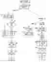 Fig. 01 - Matching program and system for corporate meeting planners and hospitality providers