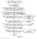 Fig. 08 - Matching program and system for corporate meeting planners and hospitality providers