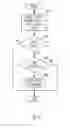 Fig. 05 - EDITABLE ELECTRONIC CATALOGS