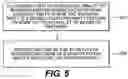 Fig. 06 - System and method for managing relationships in a procurement transaction