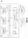 Fig. 07 - System and method for managing relationships in a procurement transaction