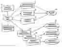 Fig. 01 - Computer support for multi-jurisdictional investment