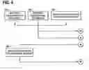Fig. 05 - Computer support for multi-jurisdictional investment