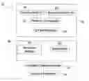 Fig. 01 - Tax managed buy-write fund