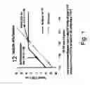 Fig. 02 - Tax managed buy-write fund