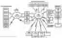 Fig. 01 - System and method for directed request for quote