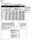 Fig. 05 - System and method for directed request for quote