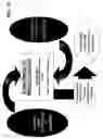 Fig. 07 - System and method for directed request for quote