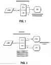 Fig. 02 - Inter-market smart-routing for combination spread order trading