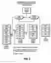 Fig. 03 - Inter-market smart-routing for combination spread order trading