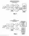 Fig. 04 - Inter-market smart-routing for combination spread order trading