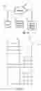 Fig. 02 - Online incremental payment method