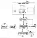 Fig. 01 - SYSTEM AND APPARATUS FOR SMART CARD PERSONALIZATION