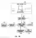 Fig. 03 - SYSTEM AND APPARATUS FOR SMART CARD PERSONALIZATION