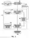 Fig. 06 - SYSTEM AND APPARATUS FOR SMART CARD PERSONALIZATION