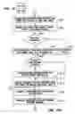 Fig. 14 - SYSTEM AND APPARATUS FOR SMART CARD PERSONALIZATION