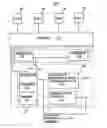 Fig. 01 - System and method to automate payment for a commerce transaction