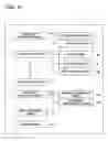Fig. 14 - Information recording apparatus, control program and recording medium