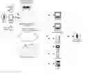 Fig. 01 - Mail Delivery Notification Process