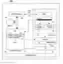 Fig. 01 - Object specific language extension interface for a multi-level data structure
