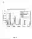 Fig. 22 - Methods and systems for utilizing content, dynamic patterns, and/or relational information for data analysis