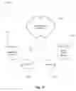 Fig. 28 - Methods and systems for utilizing content, dynamic patterns, and/or relational information for data analysis