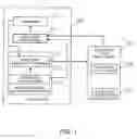 Fig. 02 - Method and system for collecting and restoring application state information