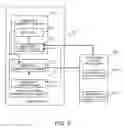Fig. 03 - Method and system for collecting and restoring application state information