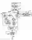 Fig. 01 - Associative database scanning and information retrieval