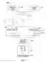 Fig. 04 - Methods and systems for managing a fleet of assets