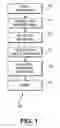 Fig. 02 - Logical locking for Java Data Objects