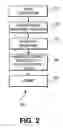 Fig. 03 - Logical locking for Java Data Objects
