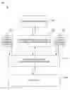 Fig. 01 - Security and data filtering